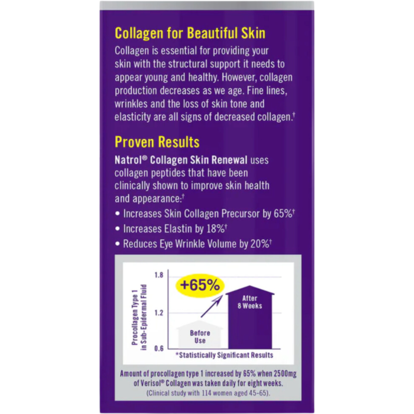 Collagen Skin Renewal