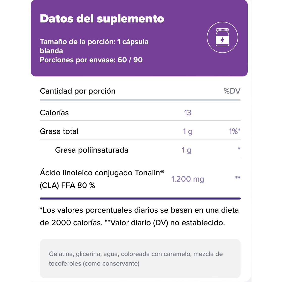 Tonalin CLA 1200mg