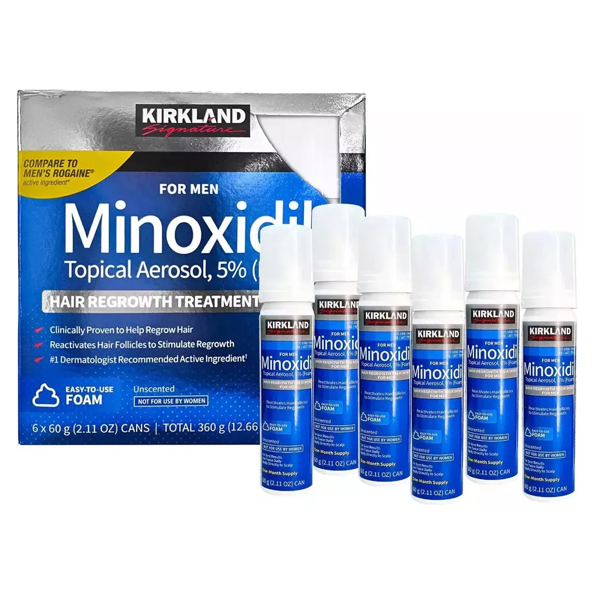 Minoxidil Foam 5% topico